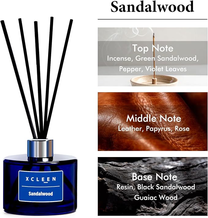 Xcleen Reed Diffuser Set, 6.7 fl oz Sandalwood Scented Oil Diffuser - Image 2
