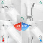 SR SUN RISE Shower System - Image 5