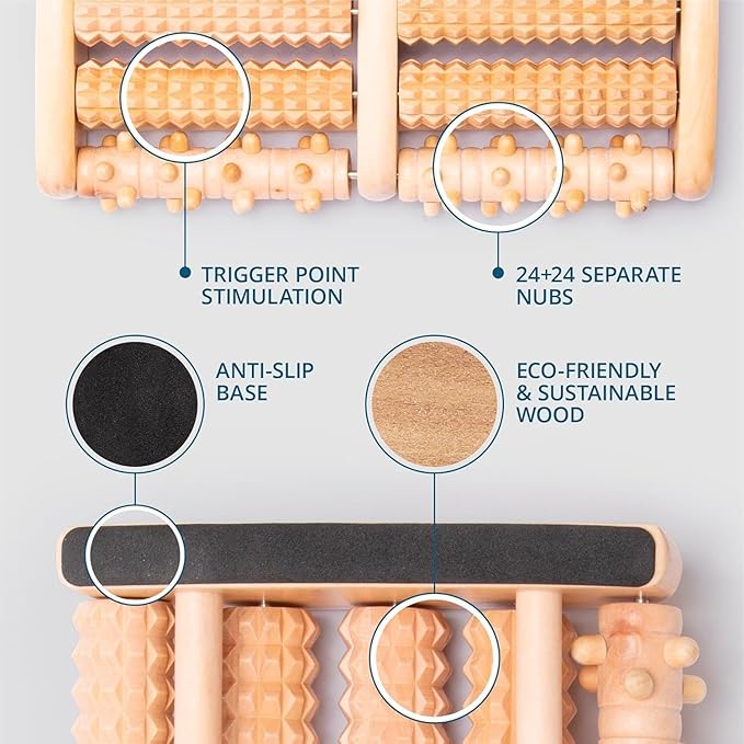 TheraFlow Foot Roller for Plantar Fasciitis Relief and Neuropathy Pain Relief - Image 6