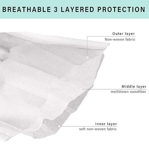 Borje White Disposable Face Masks 100 Pcs White Face Mask 3 Ply Protection Masks - Image 2