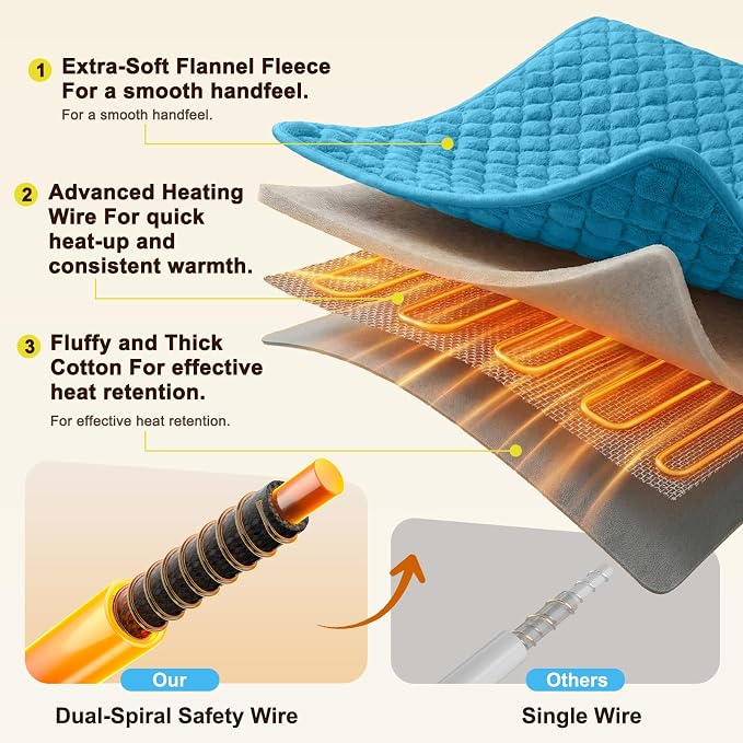 Extra Large Heating Pad for Back Pain 32"x24" King Size XL Electric Heating Pad - Image 5