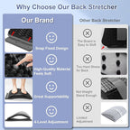 MINOLL Back Stretcher for Lower Back Pain Relief, Back Cracking Device - Image 5
