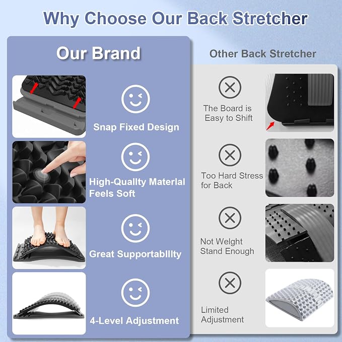 MINOLL Back Stretcher for Lower Back Pain Relief, Back Cracking Device - Image 5