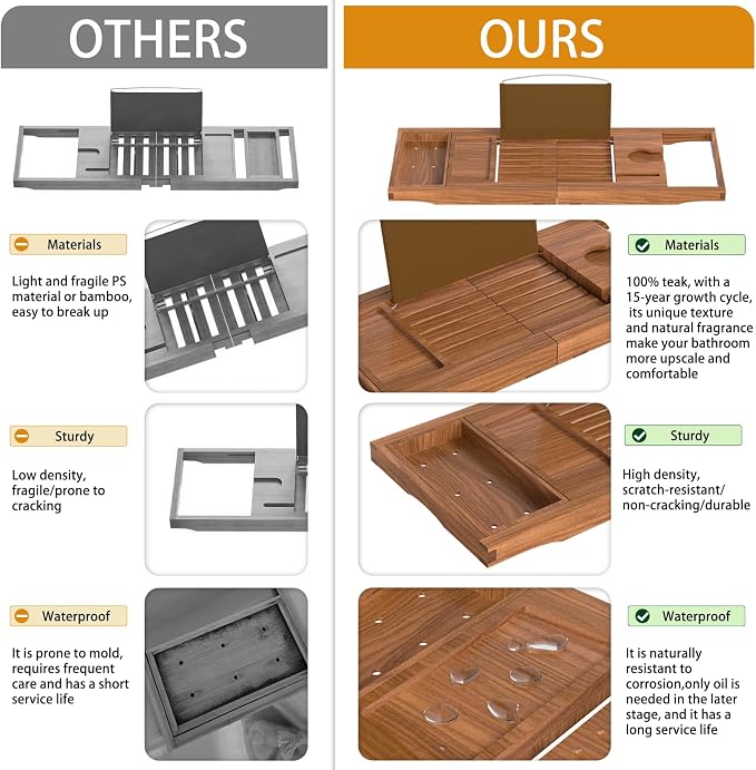 Teak Bathtub Caddy Tray for Tub, Foldable Luxury Bath Table Tray - Image 4