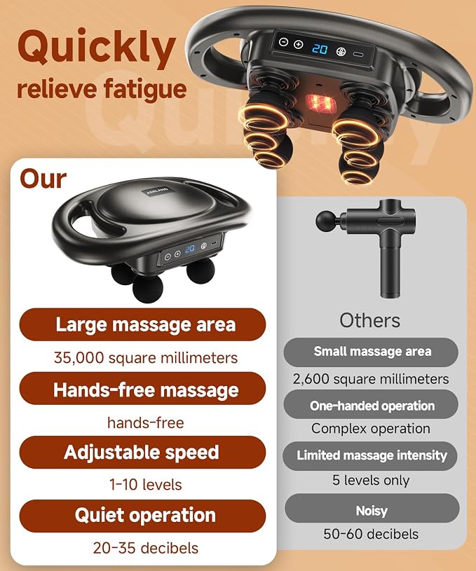 AERLANG Massage Gun Deep Tissue 6 Head Muscle Massager, Back Massager - Image 4