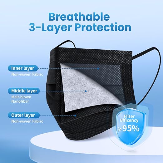 Borje Disposable Face Mask, 3 Ply Protection Face Masks - Image 2