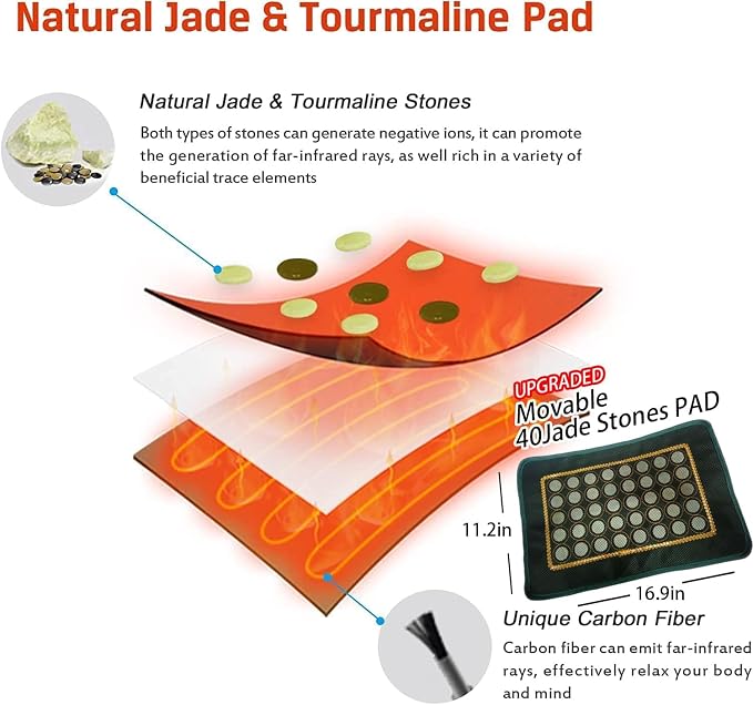 Natural Jade and Tourmaline Heat Far Infrared Sauna Blanket Home Sauna Bed - Image 2