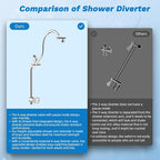Hibbent cUPC Certified All Metal 10" Rainfall Showerhead Combo, High Pressure - Image 7