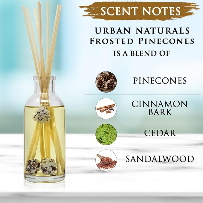 Urban Naturals Frosted Pinecones Holiday Scented Reed Diffuser Oil Gift Set | - Image 3