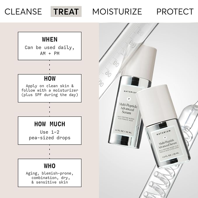 Naturium Multi-Peptide Advanced Serum Jumbo, Firming & Smoothing Face Serum - Image 2