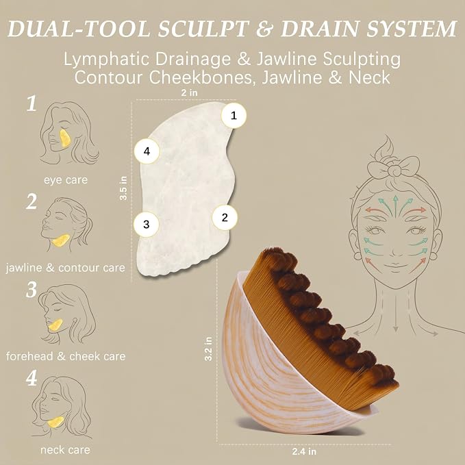 Lymphatic Contour Face Brush & White Jade Gua Sha Stone, Lymphatic Drainage - Image 3