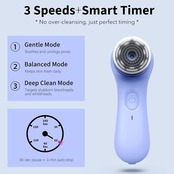 NågraCoola Electric Facial Cleansing Brush – Rechargeable Waterproof Face - Image 4