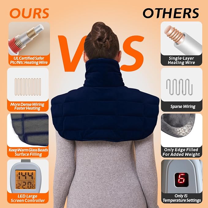 Ruqiji 19" x 24" Weighted Neck&Shoulder Heating Pad, 2.5lbs - Image 3