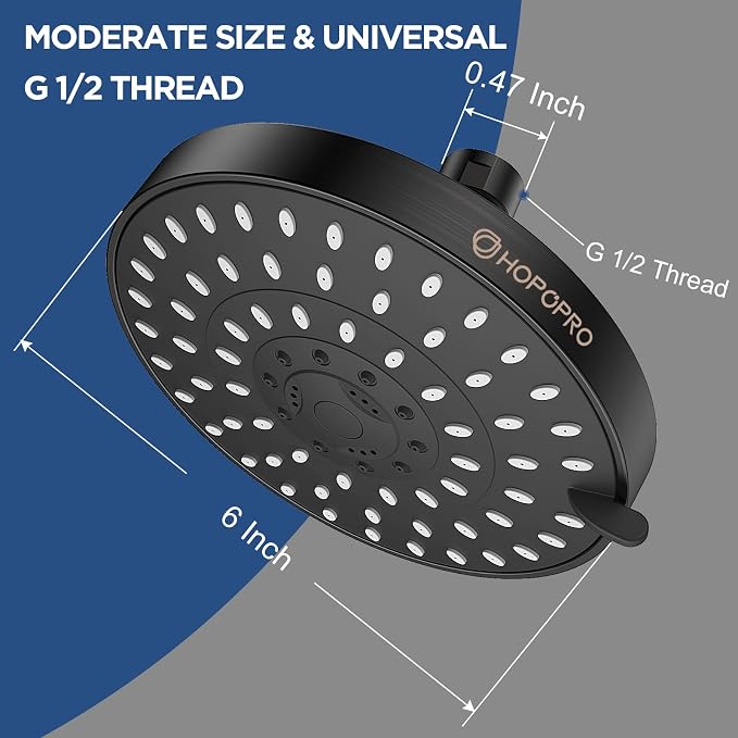 HOPOPRO 5-Mode High Pressure Shower Head - Image 3