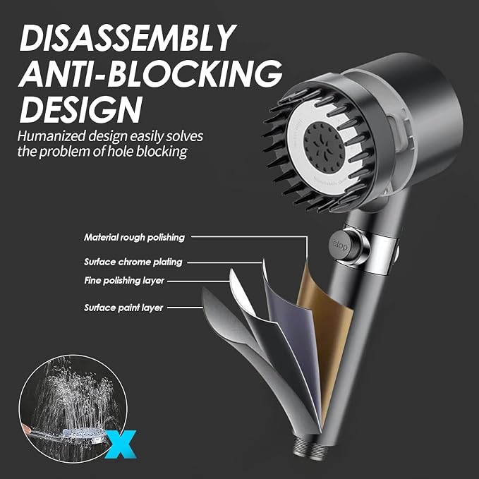 Drivse Showerhead, Drivse Filtered Shower Head - Image 3