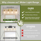 Unicozin Modern Bathroom Light Fixtures, 4 Light Vanity Lights Over Mirror - Image 2