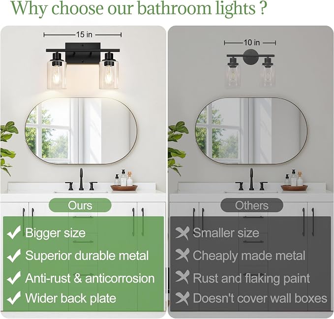 Indoi Matte Black 2-Light Bathroom Vanity Light - Image 2