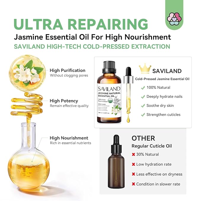 SAVILAND Jasmine Essential Oil for Cuticle Nails Hands: Ultra Repairing Cuticle - Image 2