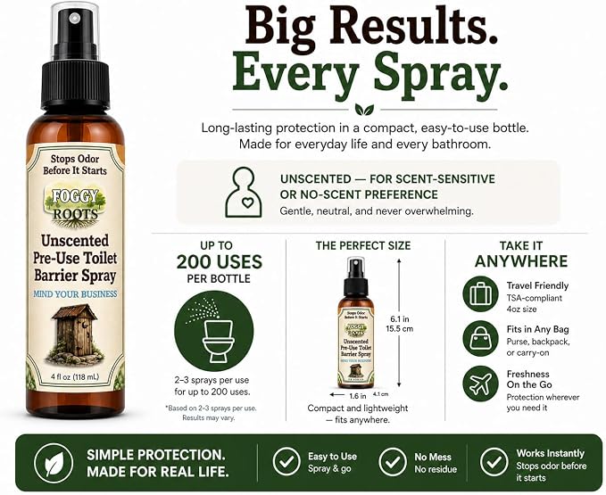 Unscented Pre-Poop Toilet Spray – Stops Odor Before It Starts, Bathroom Odor - Image 7