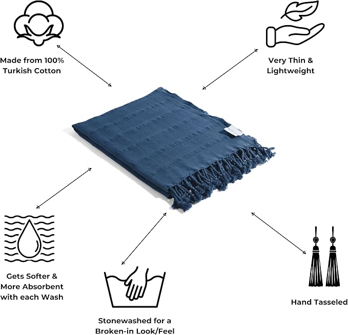 InfuseZen Stonewashed Turkish Bath & Beach Towel –100% Organic Turkish Cotton - Image 5