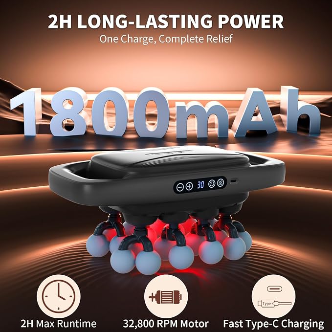 20-Head Massage Gun, 30 Intensity Levels 3 Modes, Deep Tissue Massager - Image 3