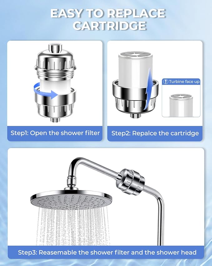 6 Pack 30 Stage Universal Shower Filter Replacement Cartridge -Removes Chlorine - Image 4