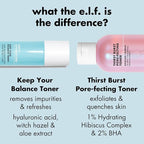 e.l.f. Thirst Burst Pore-fecting Toner Mini, Hydrating & Exfoliating - Image 7