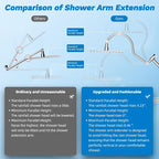 Hibbent cUPC Certified All Metal 12" Rainfall Showerhead Combo, High Pressure - Image 6