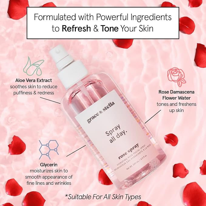 grace & stella Award Winning Rose Water Facial Spray - Image 4