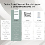 Heated Towel Rack for Bathroom, Towel Warmer Wall Mounted, Electric Towel - Image 3