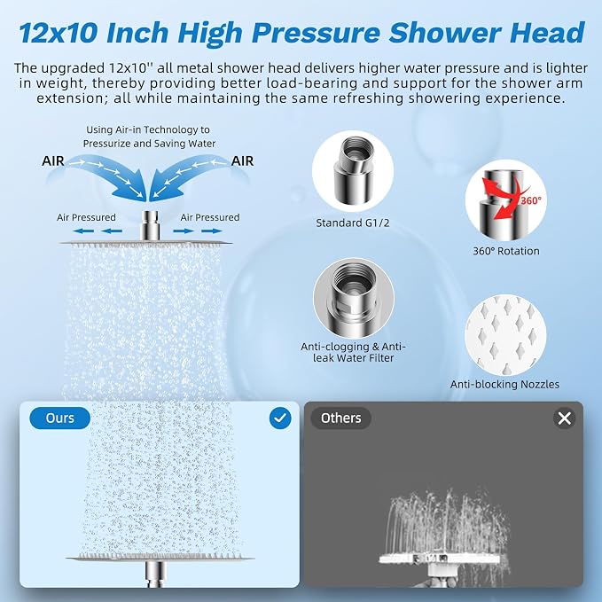 Hibbent Dual Filter All Metal 12" Rainfall Showerhead Combo, High Pressure - Image 5
