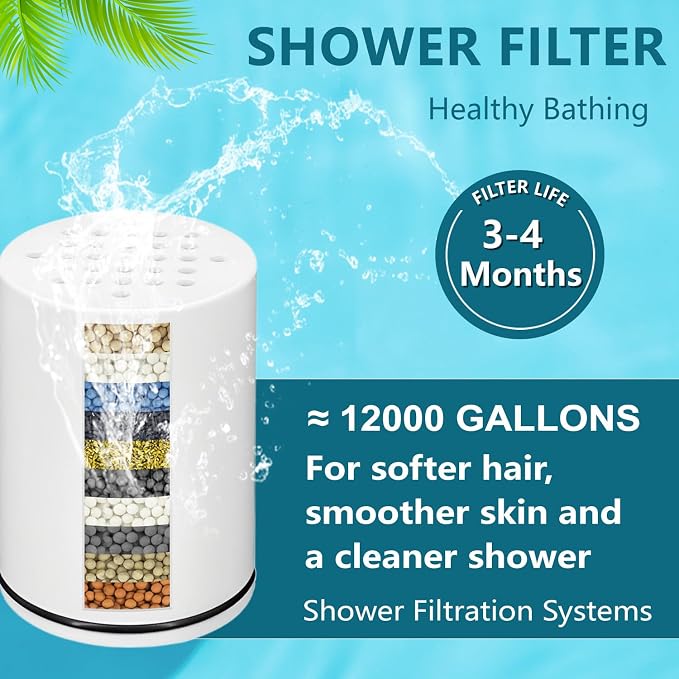 AWO 4 PACK Replacement Shower Filter Cartridge Compatible - Image 4