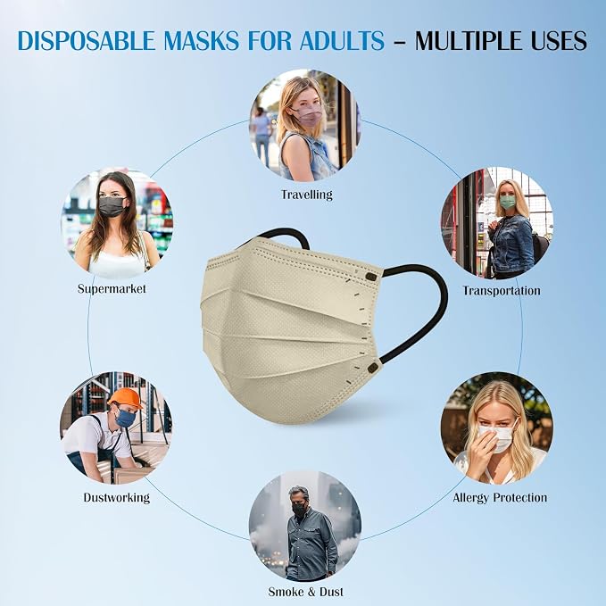 Disposable Face Mask For Adults - Image 7