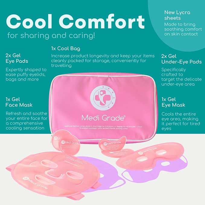 Medi Grade Cooling Ice Face Mask and Cooling Eye Mask - Image 3