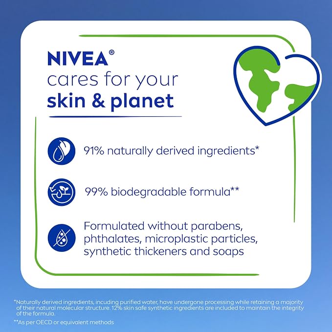 NIVEA Pampering Cocoa and Shea Butter Body Wash - Image 10