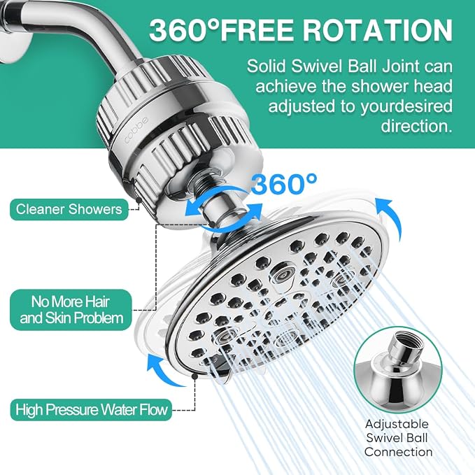 Cobbe 6-Setting High Pressure Filtered Shower Head Combo, Detachable Rain - Image 7
