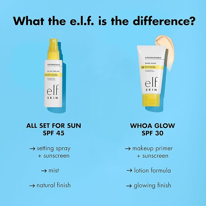 e.l.f. SKIN All Set For Sun SPF 45 Setting Spray, Weightless SPF Face - Image 5
