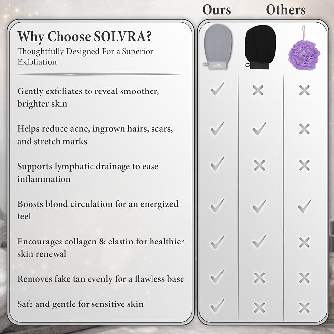 Exfoliating glove for Shower & Exfoliating body scrubber – 100% Vegan Viscose - Image 9