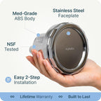 MyHalos® Filtered Shower Head for Hard Water Filter - Image 7