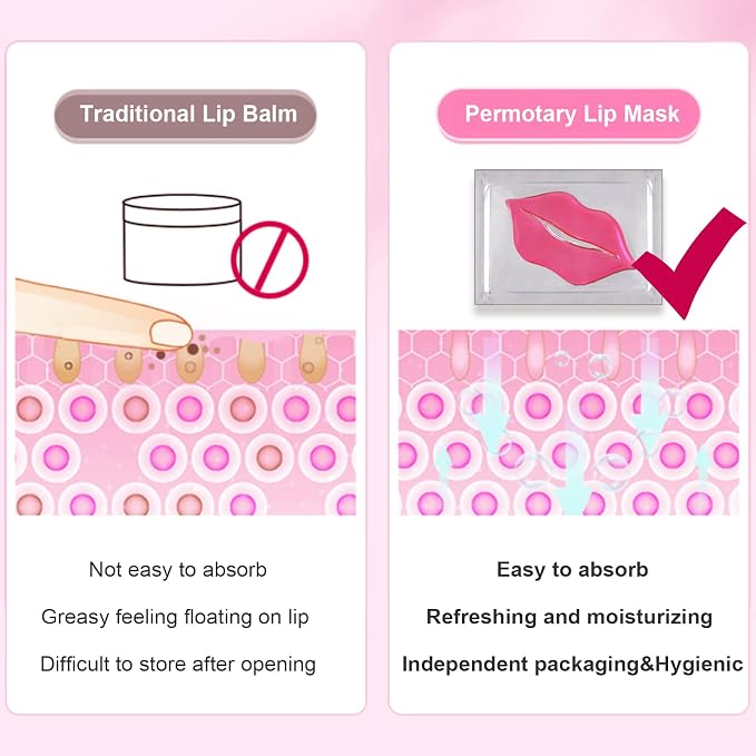 Permotary 30 PCS Collagen Lip Mask Crystal Mouth Care Gel Pads - Image 6