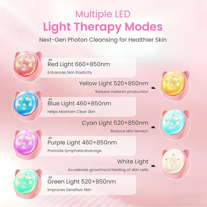Facial Cleansing Brush Rechargeable, Waterproof Face Scrub Brush - Image 4