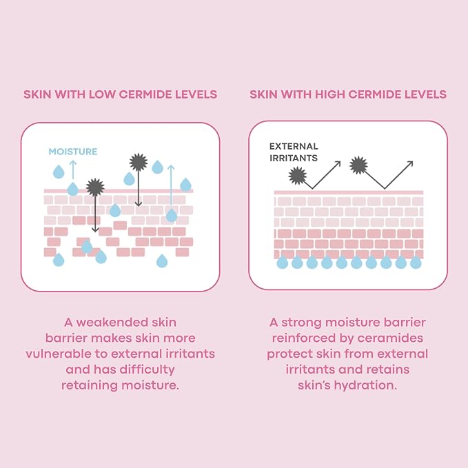 TONYMOLY Wonder Ceramide Mochi Milky Toner Set – Korean Hydrating Toner - Image 6