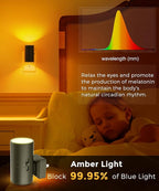 L LOHAS LED Night Light, Amber Nightlight, Dimmable Night Light, Light Sensor - Image 5