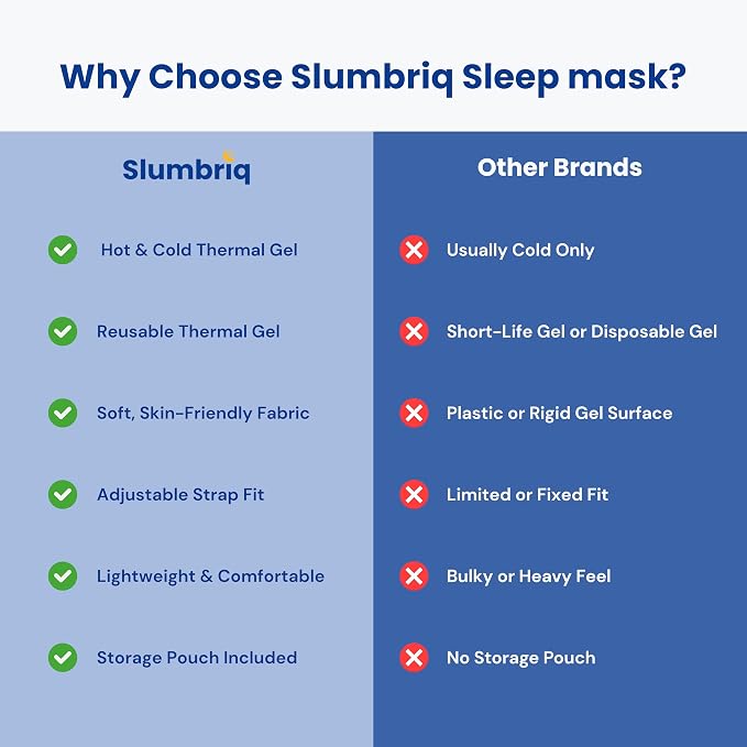 Cooling Eye Mask for Sleeping – Reusable Hot & Cold Gel Eye Mask - Image 8