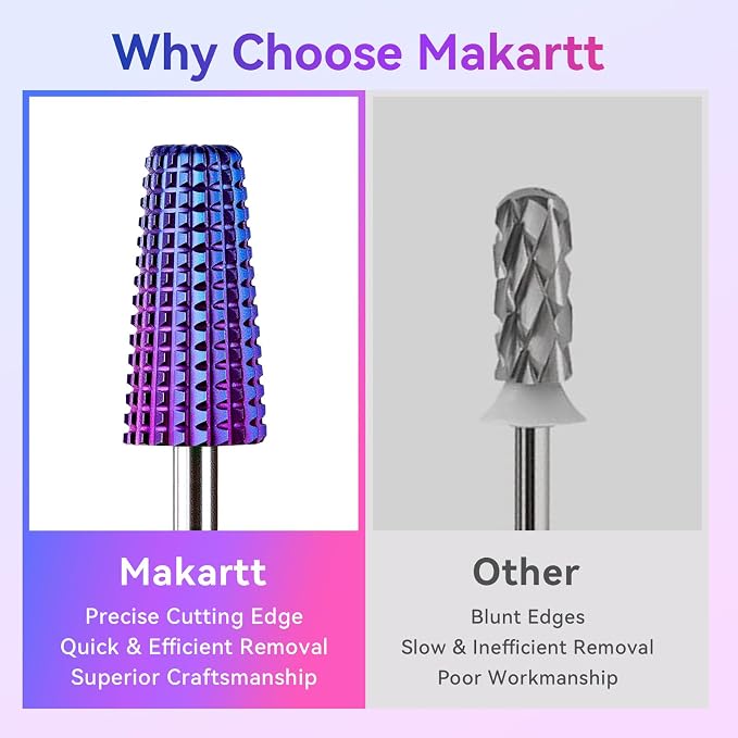 Makartt 5-in-1 Nail Drill Bits - Image 8