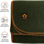 Arcturus Military Wool Blanket - Image 2