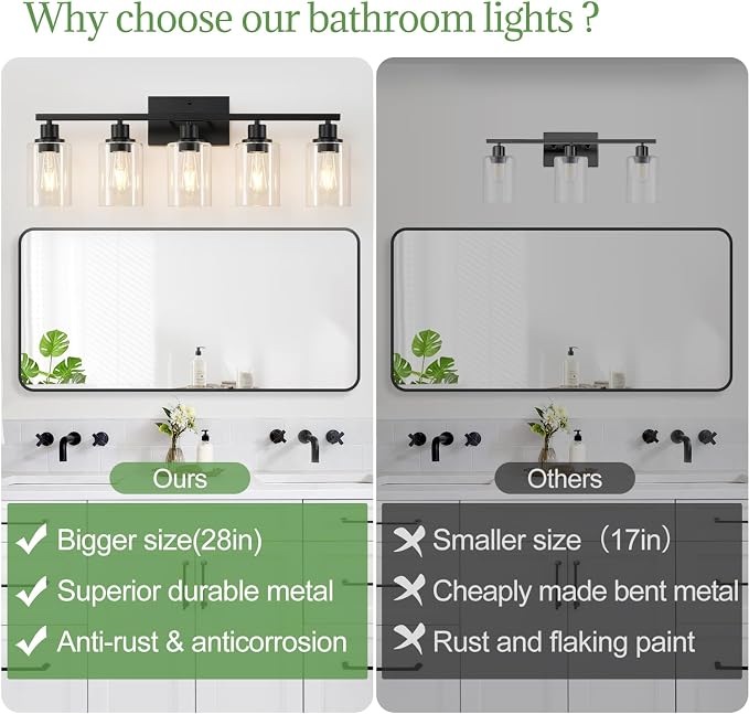 MOKATNG 5-Light Bathroom Light Fixtures, Vanity Light - Image 2