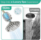 Cobbe 6-Setting High Pressure Filtered Shower Head Combo, Detachable Rain - Image 6