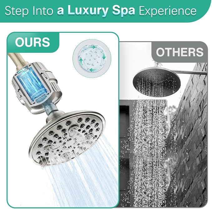 Cobbe 6-Setting High Pressure Filtered Shower Head Combo, Detachable Rain - Image 6