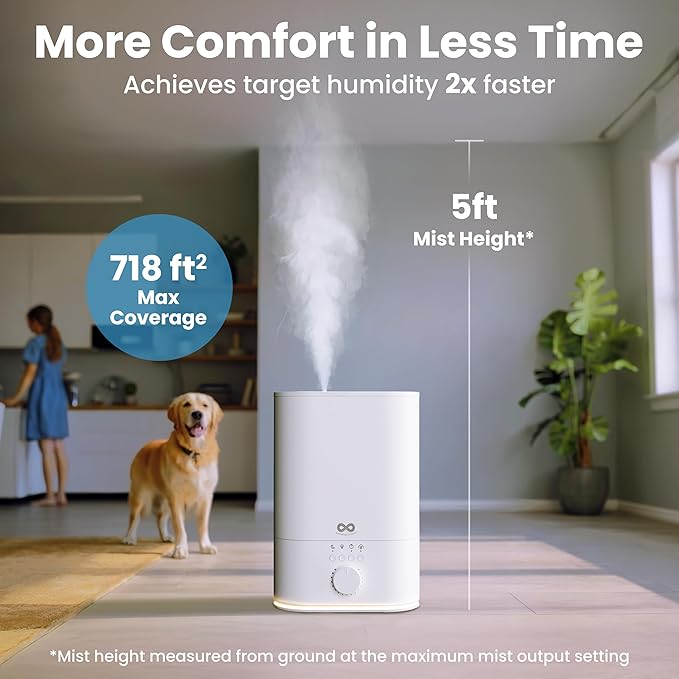 Everlasting Comfort 6L Top Fill Humidifier - Image 6